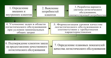 http://www.zdt-magazine.ru/publik/ekonom/2005/images/kozev08-05_4.jpg